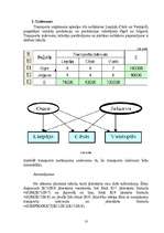 Referāts 'Transporta uzdevumi ekonomikā', 13.