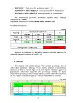 Referāts 'Transporta uzdevumi ekonomikā', 15.