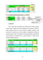 Referāts 'Transporta uzdevumi ekonomikā', 20.