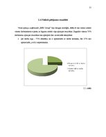 Referāts 'Motivācijas sistēmas efektivitātes novērtēšana', 21.