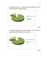 Referāts 'Motivācijas sistēmas efektivitātes novērtēšana', 22.