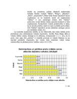 Referāts 'Uzņēmuma vadīšana mainīgas ārējās vides apstākļos', 8.
