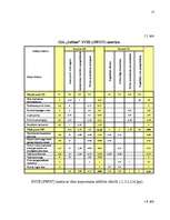 Referāts 'Uzņēmuma vadīšana mainīgas ārējās vides apstākļos', 15.