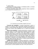 Referāts 'Uzņēmuma vadīšana mainīgas ārējās vides apstākļos', 18.