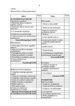 Konspekts 'Gramatvedības kārtošana kultūras nozares uzņēmumos', 8.