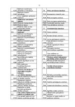 Konspekts 'Gramatvedības kārtošana kultūras nozares uzņēmumos', 11.