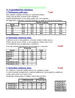 Paraugs 'Datormācība', 6.