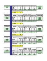 Paraugs 'Datormācība', 21.