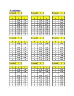 Paraugs 'Datormācība', 25.