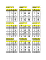 Paraugs 'Datormācība', 26.