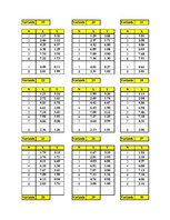 Paraugs 'Datormācība', 27.