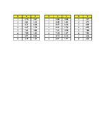 Paraugs 'Datormācība', 28.