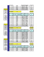 Paraugs 'Datormācība', 34.