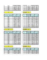 Paraugs 'Datormācība', 42.