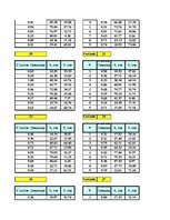 Paraugs 'Datormācība', 43.