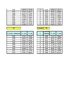 Paraugs 'Datormācība', 44.