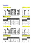 Paraugs 'Datormācība', 49.