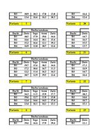 Paraugs 'Datormācība', 50.