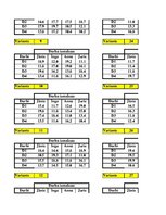 Paraugs 'Datormācība', 51.