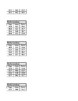 Paraugs 'Datormācība', 54.