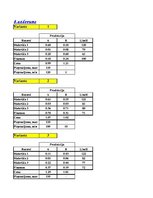 Paraugs 'Datormācība', 57.