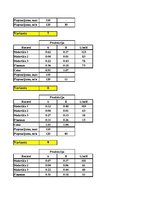 Paraugs 'Datormācība', 59.