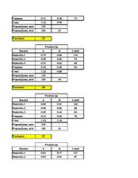 Paraugs 'Datormācība', 61.