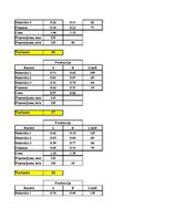 Paraugs 'Datormācība', 62.