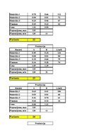 Paraugs 'Datormācība', 64.