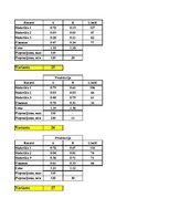 Paraugs 'Datormācība', 65.