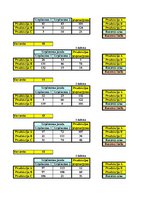 Paraugs 'Datormācība', 70.