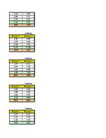 Paraugs 'Datormācība', 77.