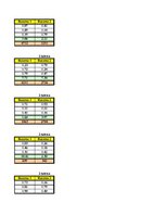 Paraugs 'Datormācība', 79.