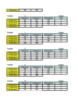 Paraugs 'Datormācība', 83.
