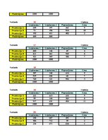 Paraugs 'Datormācība', 85.