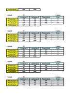 Paraugs 'Datormācība', 87.