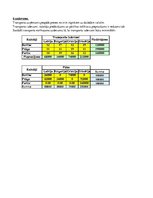 Paraugs 'Datormācība', 102.