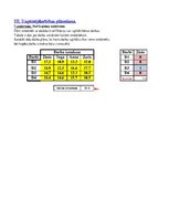 Paraugs 'Datormācība', 104.