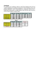 Paraugs 'Datormācība', 107.