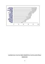 Referāts 'Trompenāra kultūras dimensiju ietekme uz starptautisko biznesa pārrunu vadīšanu', 14.