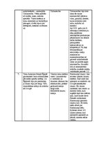 Konspekts 'Austrumu un Rietumu kultūras salīdzinājums', 4.