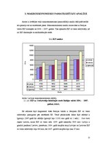 Referāts 'Baltijas valstu makroekonomisko rādītāju izvērtējums', 13.