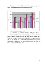 Referāts 'Baltijas valstu makroekonomisko rādītāju izvērtējums', 14.