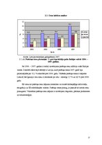 Referāts 'Baltijas valstu makroekonomisko rādītāju izvērtējums', 17.