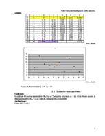 Referāts 'Datormācība ekonomistiem', 7.