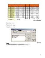 Referāts 'Datormācība ekonomistiem', 17.