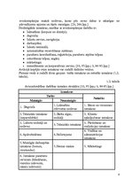 Diplomdarbs 'Pasažieru aviopārvadājumu attīstības perspektīvas Latvijā', 9.