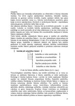 Diplomdarbs 'Pasažieru aviopārvadājumu attīstības perspektīvas Latvijā', 17.