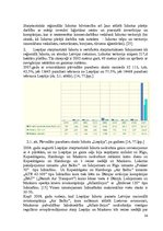 Diplomdarbs 'Pasažieru aviopārvadājumu attīstības perspektīvas Latvijā', 24.