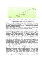 Diplomdarbs 'Pasažieru aviopārvadājumu attīstības perspektīvas Latvijā', 31.